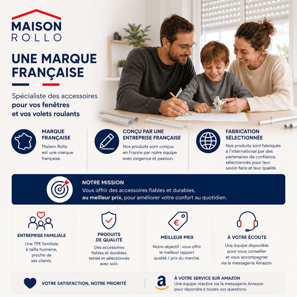 Maison Rollo, entreprise familiale française